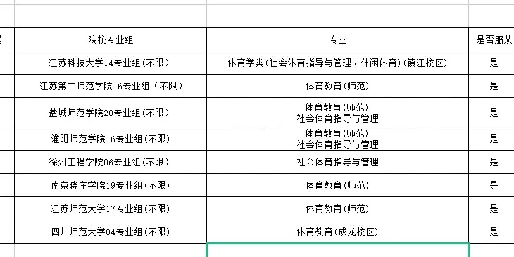 江苏体育高考志愿怎么填