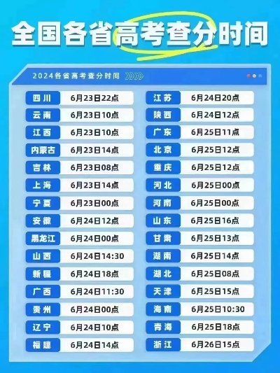 高考志愿怎么查询各省