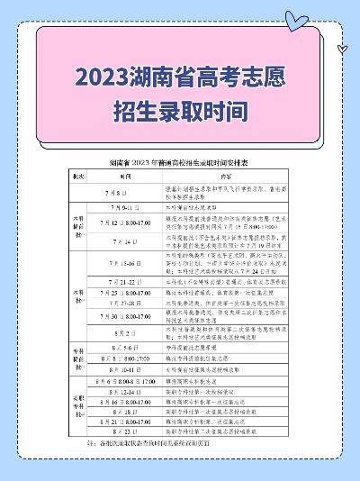 生物高考志愿时间湖南