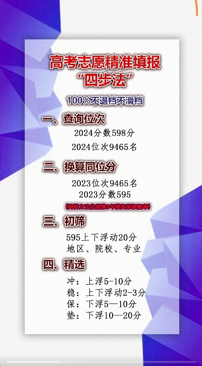 高考304能填什么志愿