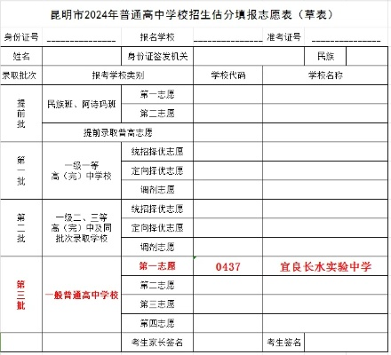 宜良高考志愿怎么填