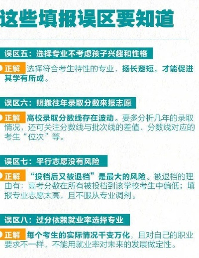 高考完如何选志愿