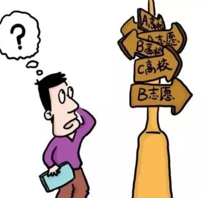 高考志愿如何避免调剂生