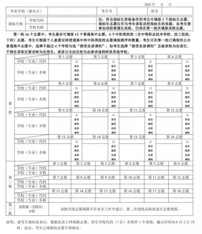 深圳高考填志愿表怎么填