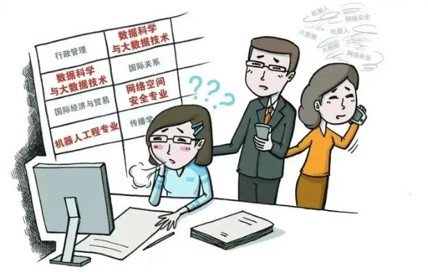 高考报志愿怎么报报几个