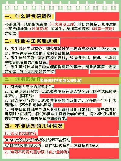 高考考研如何调剂志愿
