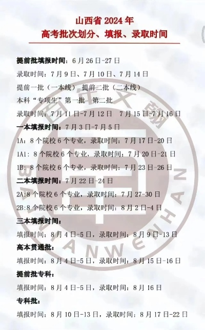 24高考填报志愿时间