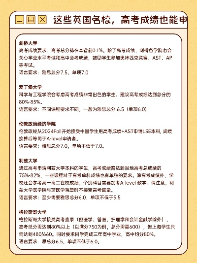 英国高考志愿如何改