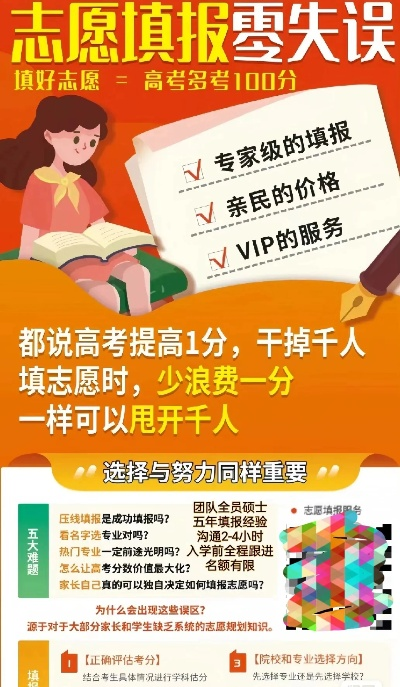 怎么咨询高考志愿填报