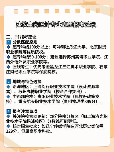 对口建筑高考怎么填志愿