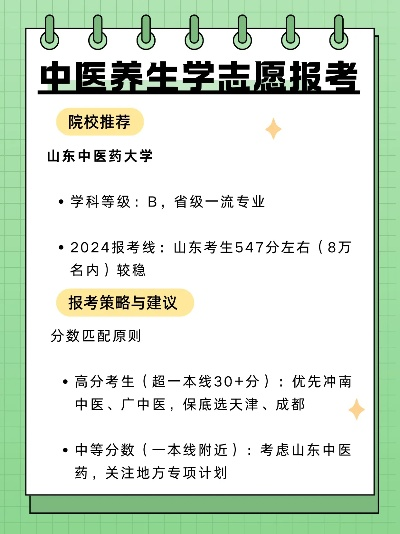 想学中医高考如何报志愿
