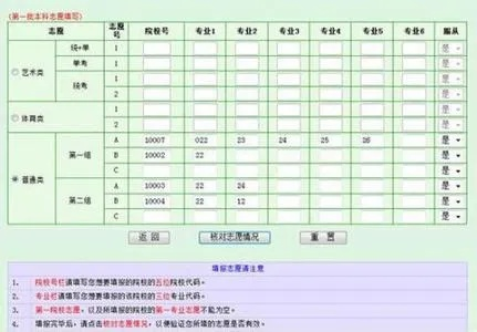 高考志愿填错什么体验
