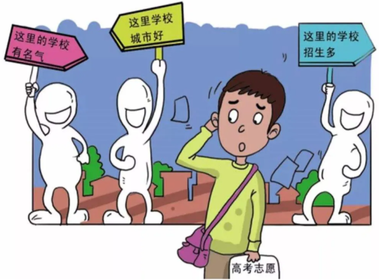 分数不高怎么高考报志愿