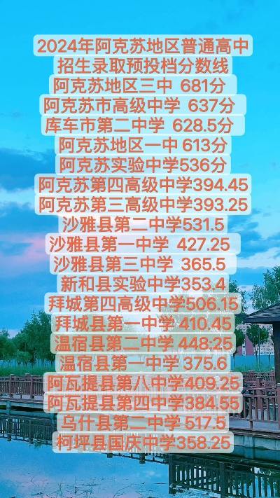 高考志愿阿克苏怎么填