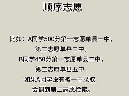 单县高考填报志愿时间