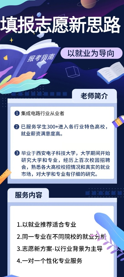 高考志愿方向如何把握