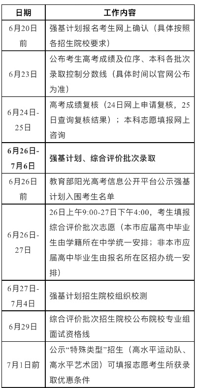 遵化高考志愿录取时间：那些藏在日历里的关键日子