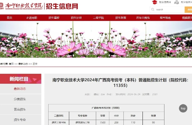 广西南宁职业学院录取线如何?职业本科教育的新机遇