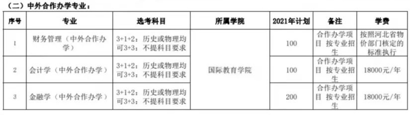 河北金融学院金融学中外合作办学4+0模式怎么样？核心解析中外融合教育优势