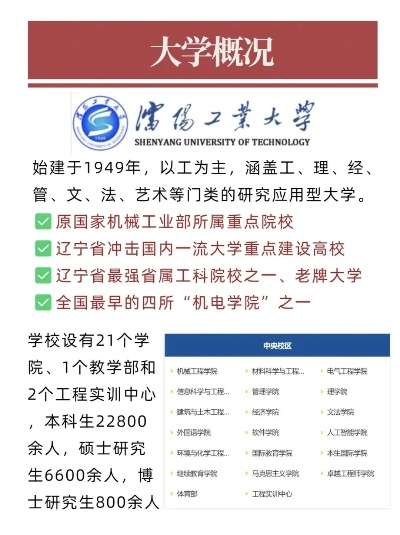 沈阳工业大学是几本？深度解析其院校属性与教育层次