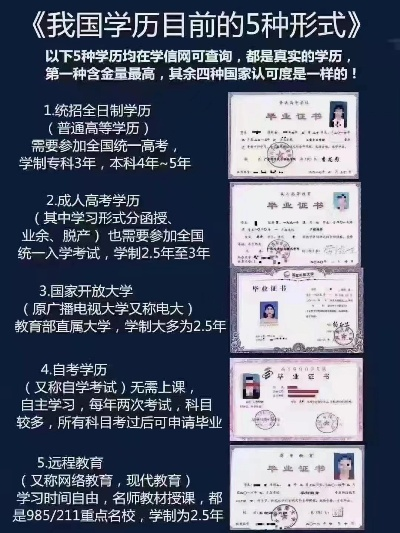 成人大专属于什么文凭?本质是国家承认的专科层次高等教育