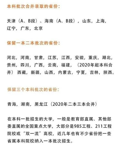 怎么查大学是一本还是二本?一本二本区别全解析