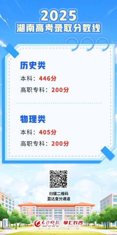 2025湖南大专录取分数如何?关键数据与报考策略全解析